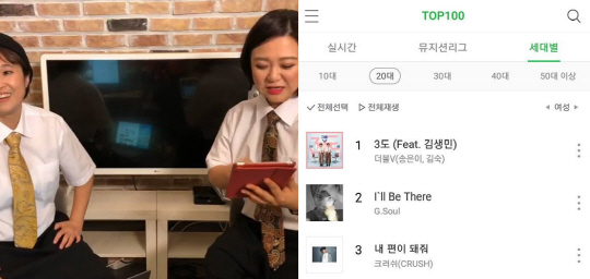 ‘영수증’ 김숙-송은이, 신곡 ‘3도’로 음악차트 1위