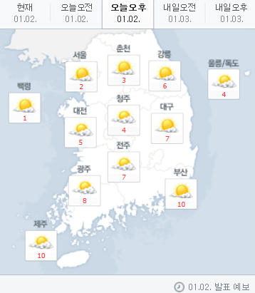 [오늘 오후 날씨]기온 영상 회복 내일은? 아침 기온이 -10도 안팎까지 내려 매우 추울 것”