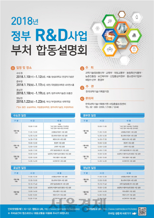 올해 20조 정부 R&D 정부 합동설명회 개요.