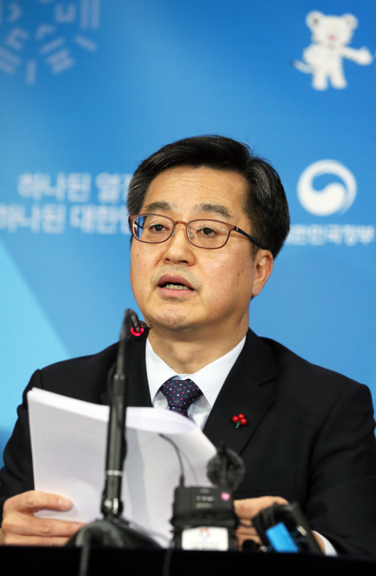 김동연 '새해 3% 성장 위해 금융도 제 역할해달라'