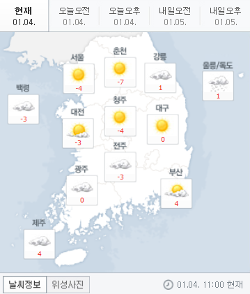 [오늘 오후 날씨]흐린 날씨 밤사이 눈 또는 비, 내일은? “아침 최저 기온 -10~2도” 차차 맑아져