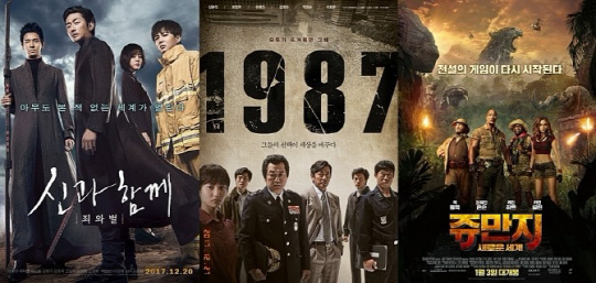 [영화 순위] 주말에 무슨 영화 볼까? 1위 ‘신과 함께’, 2위 ‘1987’, 3위 ‘쥬만지’