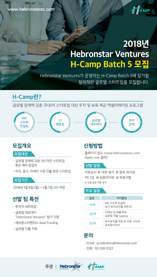 헤브론스타벤처스, 글로벌 스타트업 지원 ‘H-Camp Batch 5’  실시