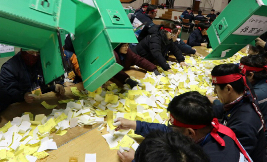 현대중공업 노조가 9일 울산본사 사내체육관에서 잠정합의안에 대한 조합원 전체 투표 개표를 하고 있다. /사진=현대중공업노조 제공