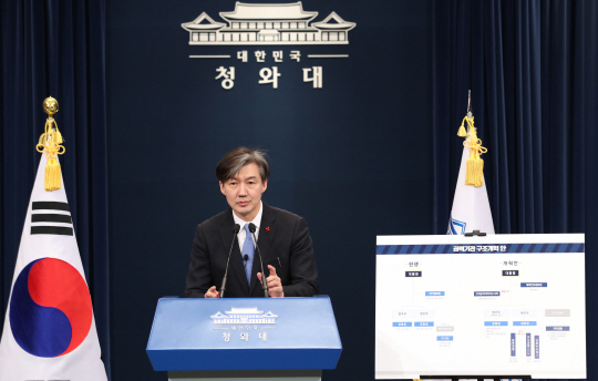 조국 민정수석 '국정원·검찰·경찰, 국민 위해 권한 행사토록 조직 개편'
