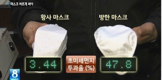 미세먼지 비상...미세먼지 마스크 고르는 요령은?