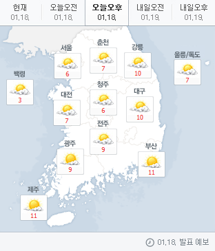 [오늘오후날씨]대체로 흐리지만 따뜻, 지겨운 미세먼지 ‘나쁨’ 낮 최고 기온 4~12도