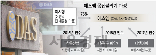 1915A18 에스엠_c