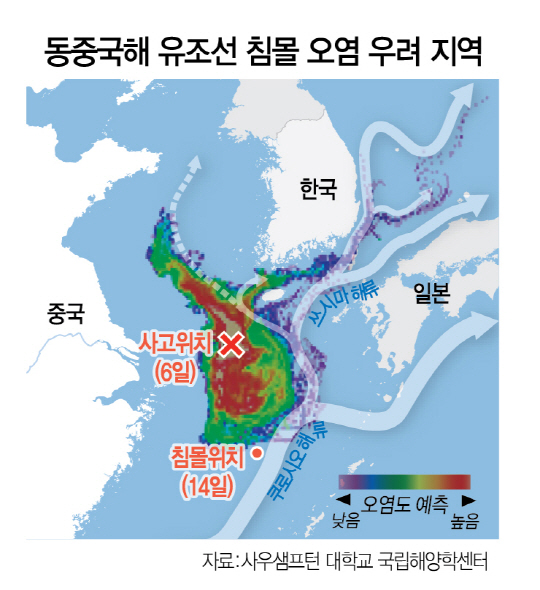 해수부 “동중국해 침몰 유조선 유출 기름, 국내유입 가능성은 희박”