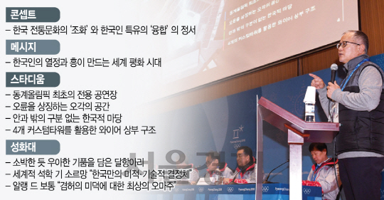 송승환(오른쪽) 평창올림픽 개·폐막식 총감독이 23일 개·폐막식 콘셉트를 설명하고 있다.   /평창=권욱기자