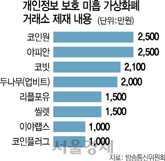 10면 16판