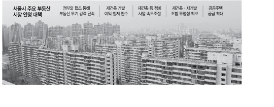 서울시 '정비사업 속도조절...재건축 부담금 철저히 환수'