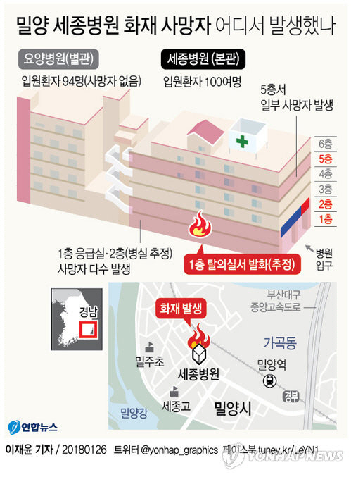 밀양 세종병원 화재 그래픽/ 연합뉴스