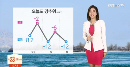 [오늘 날씨] 주말에도 이어지는 한파... 체감온도 서울 -10.3, 일부 지역 눈·비