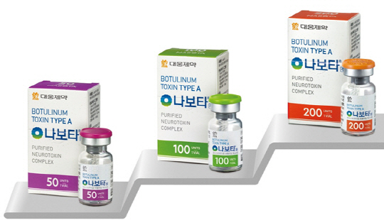 대웅제약의 보툴리눔톡신 제제 ‘나보타’.