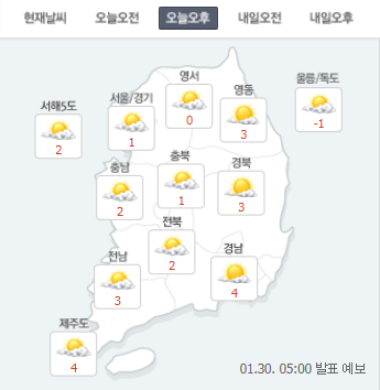 [오늘 오후 날씨]추위 풀린다 ‘평년 기온 회복’ 낮 최고기온-2~5도 “주말부터 기온↓”