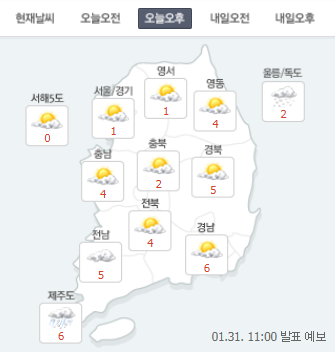 [오늘 오후 날씨]평년 기온 회복, 서울 낮 최고기온 1도 내일은? 전국 대체로 맑으며 낮부터 기온↑