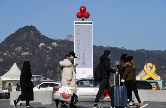 지난해 12월 17일 서울 광화문에 설치된 사랑의 온도탑 게이지가 27.9도를 기록하는 모습./서울경제DB
