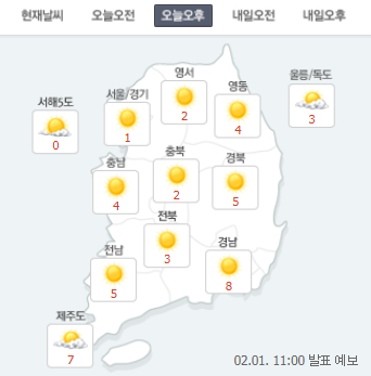 [오늘 오후 날씨]맑고 낮부터 영상권, 내일은? “서울 경기 눈 내려” 토요일은 전국 눈.비 소식