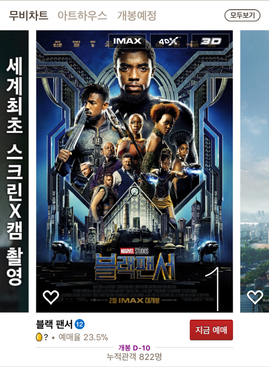 ‘블랙팬서’ 개봉 10일전 전체 예매율 1위...마블 영화 사상 가장 빠른 속도