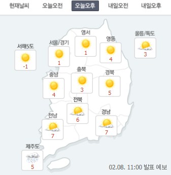 [오늘 오후 날씨]한파 이제 안녕! 닷새 만에 서울 ‘영상권’ 내일은? 평창 저녁 영하 10도