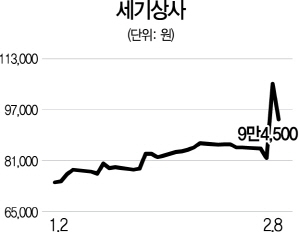 0915A25 세기상사