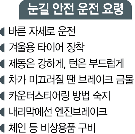 눈길서 차가 미끄러질 땐 브레이크 밟지 마세요