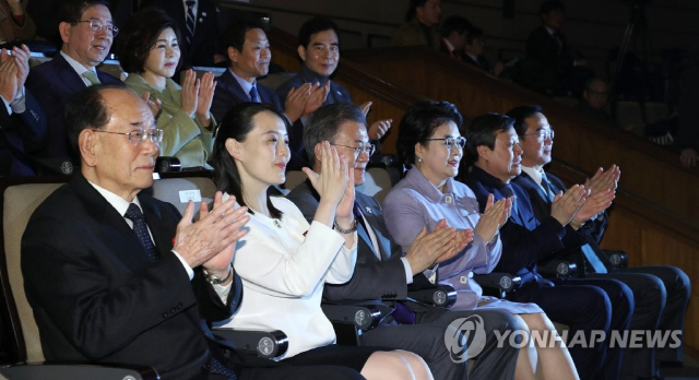 문 대통령, 김여정과 北예술단 공연 관람…“만남의 불씨 키워 횃불로”