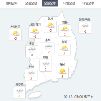 [오늘 날씨]전국 영하권 내일 새벽까지 ‘눈 소식’ 오후 서울 기온 영하 2도 “미세먼지는 보통”