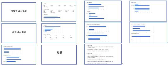 고객조사 결과정리 자료