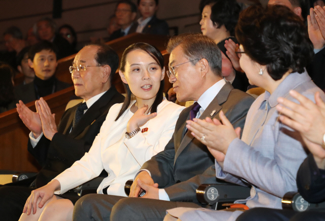 김정은 여동생 김여정 북한 노동당 중앙위원회 제1부부장과 문재인 대통령/연합뉴스