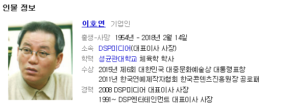 DSP대표 이호연 별세, 김현중에게 과거 “아들아 고민할 게 어디있냐” 응원, 뇌출혈 투병 중 증상 악화