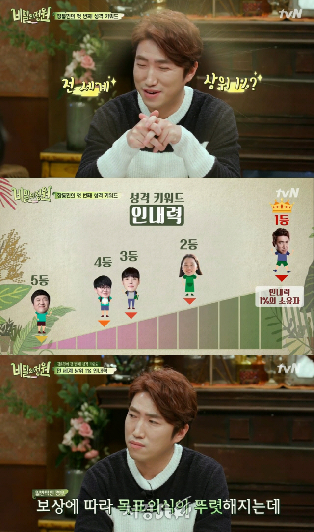 /사진=tvN ‘비밀의 정원’