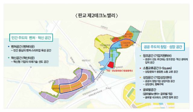 성남글로벌 ICT융합 플래닛 건설 위치도(빨간색 부문)