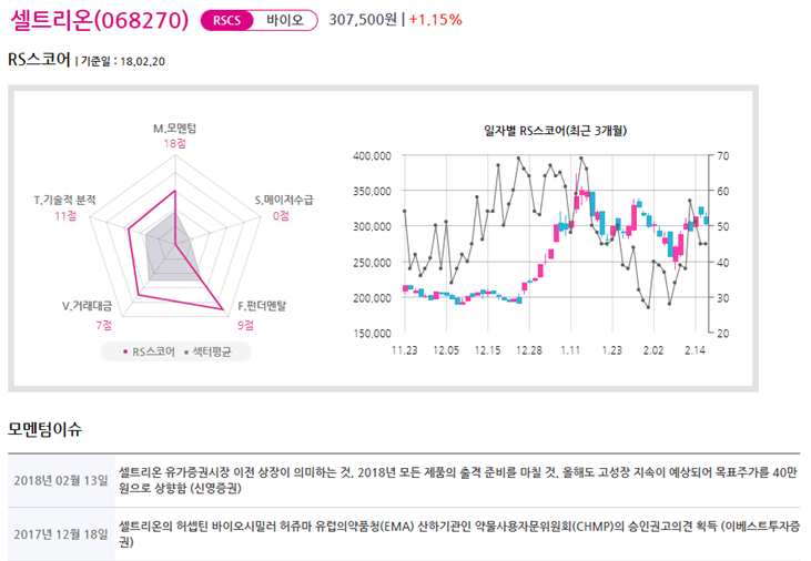 “대박” 개별주 장세 온다… 급등 예상 증권가 추천 종목 TOP 5