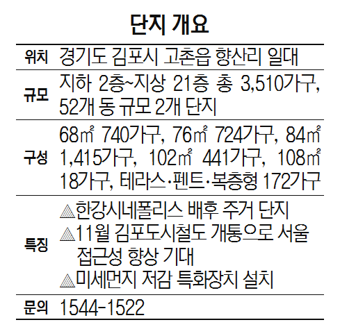 단지개요(현대건설)