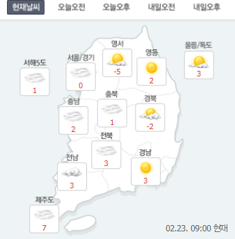 [오늘 날씨]밤 사이 많은 눈 내렸지만 ‘포근한 날씨’ 한낮 최고 7~13도 “미세먼지 전 권역 보통”