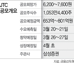 2415A19 공모개요22415A19 공모개요2