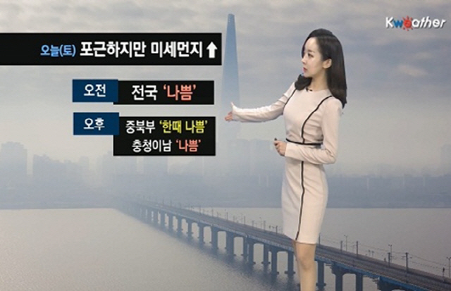 [오늘 날씨] 미세먼지로 답답 · 기온은 평년보다 높아, ‘건조 특보’ 화재 조심