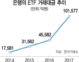 2615A22 ETF