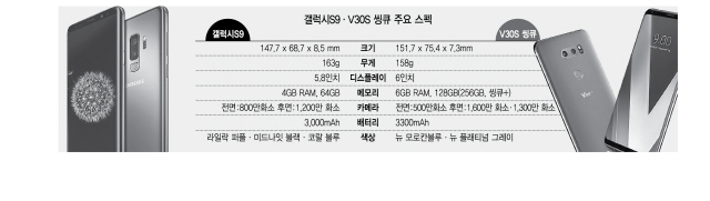 2715A14 핸드폰