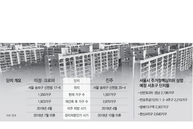 서울시, 이주 늦춰 강남 재건축 압박 가세...잠실·서초 '제동'