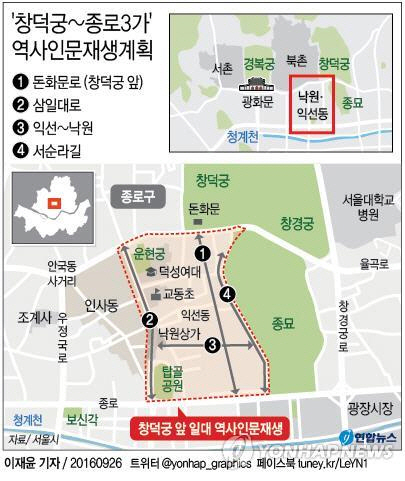 종로에서 창덕궁 가는 돈화문로, 역사인문 보행길로 재탄생