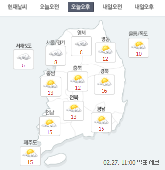 [오늘 오후 날씨]중부지방 차츰 흐려져 비 오는 곳 어디? 남부지방 구름 많아 “내일 오전 서울 4도”