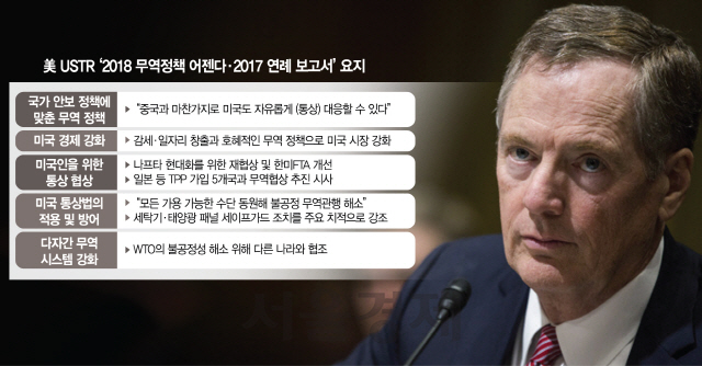 미국의 통상 ‘매파’인 로버트 라이트하이저 대표가 이끄는 미 무역대표부(USTR) 대표가 취임 지난달 28일(현지시간) 내놓은 연례 무역정책 보고서를 통해 무역 상대국들에게 이례적으로 공격적인 메시지를 던지면서 글로벌 무역전쟁 기운이 고조되고 있다. 사진은 라이트하이저 대표.  /블룸버그