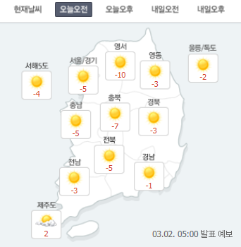 [오늘날씨] 대부분 지역 영하권 머물러, 오후부터 기온↑ 주말 서울 낮 기온 15도 ‘무척 포근’