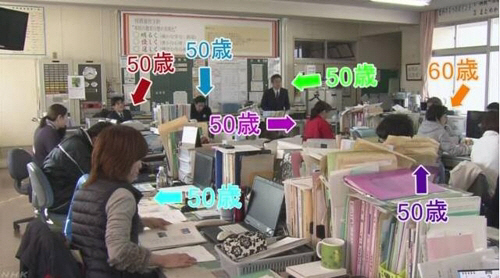 후쿠오카현 가스가미나미 중학교 사무실 모습./출처=NHK 캡쳐