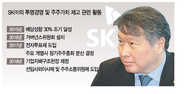 SK에 뿌리내리는 최태원의 '더블 보텀 라인'