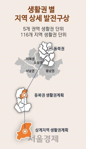 서울시는 2030 서울생활권계획을 4년 만에 완성하고 본격적으로 가동하겠다고 7일 밝혔다./연합뉴스