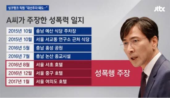 안희정 전 지사, 추가 피해자 폭로 등 성폭행 장소 ‘압수수색’